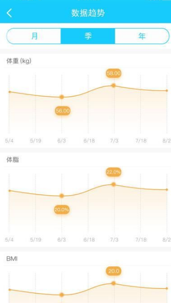 湖人为什么要交易浓眉换来东契奇？）