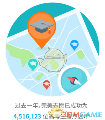 世界名帅克洛普「地球上只有一个球员不用防守，那就是梅西。」如何看？