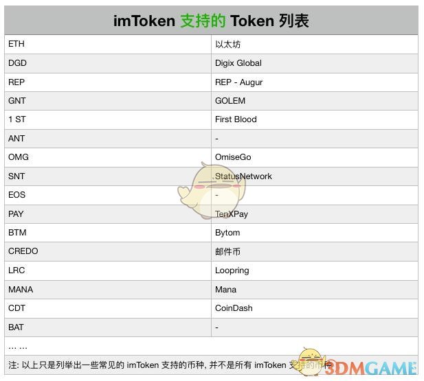 不到“电厂一条街”  枉为中国电力人